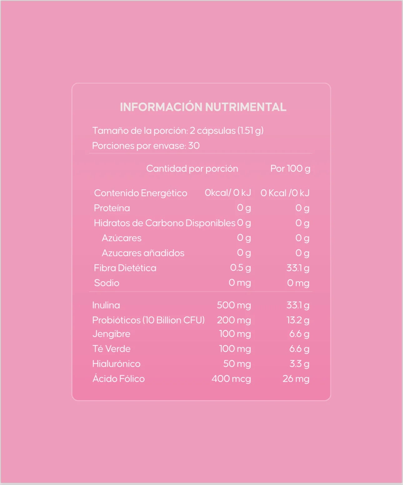 Combo Jousfit 4U + Glow 4U
